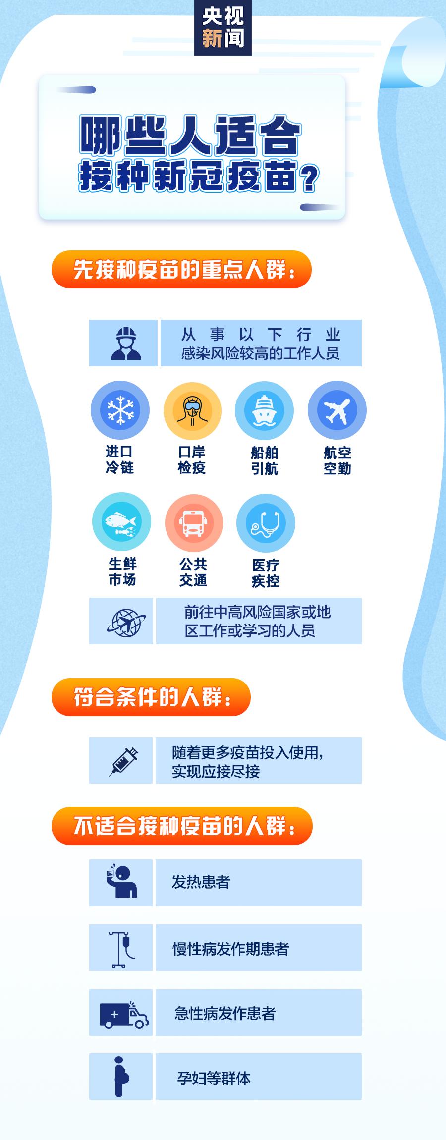 最新疫情应对策略论述文摘要，应对疫情的新进展与新思考