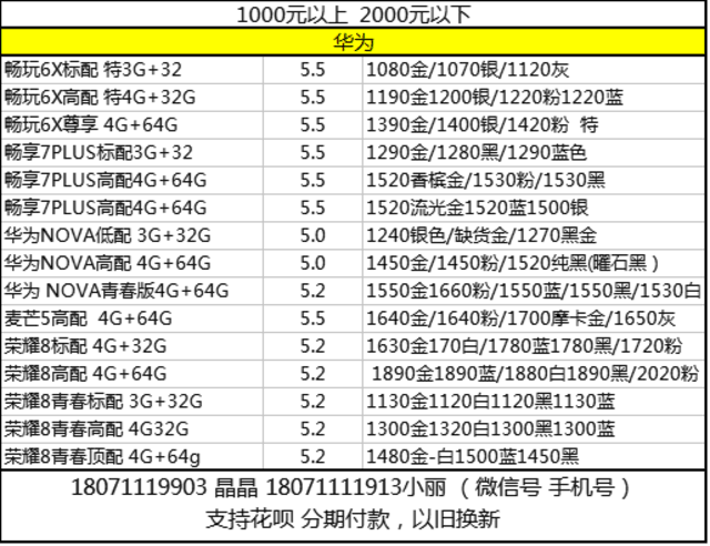 麦芒最新价格，时代变迁下的市场趋势分析
