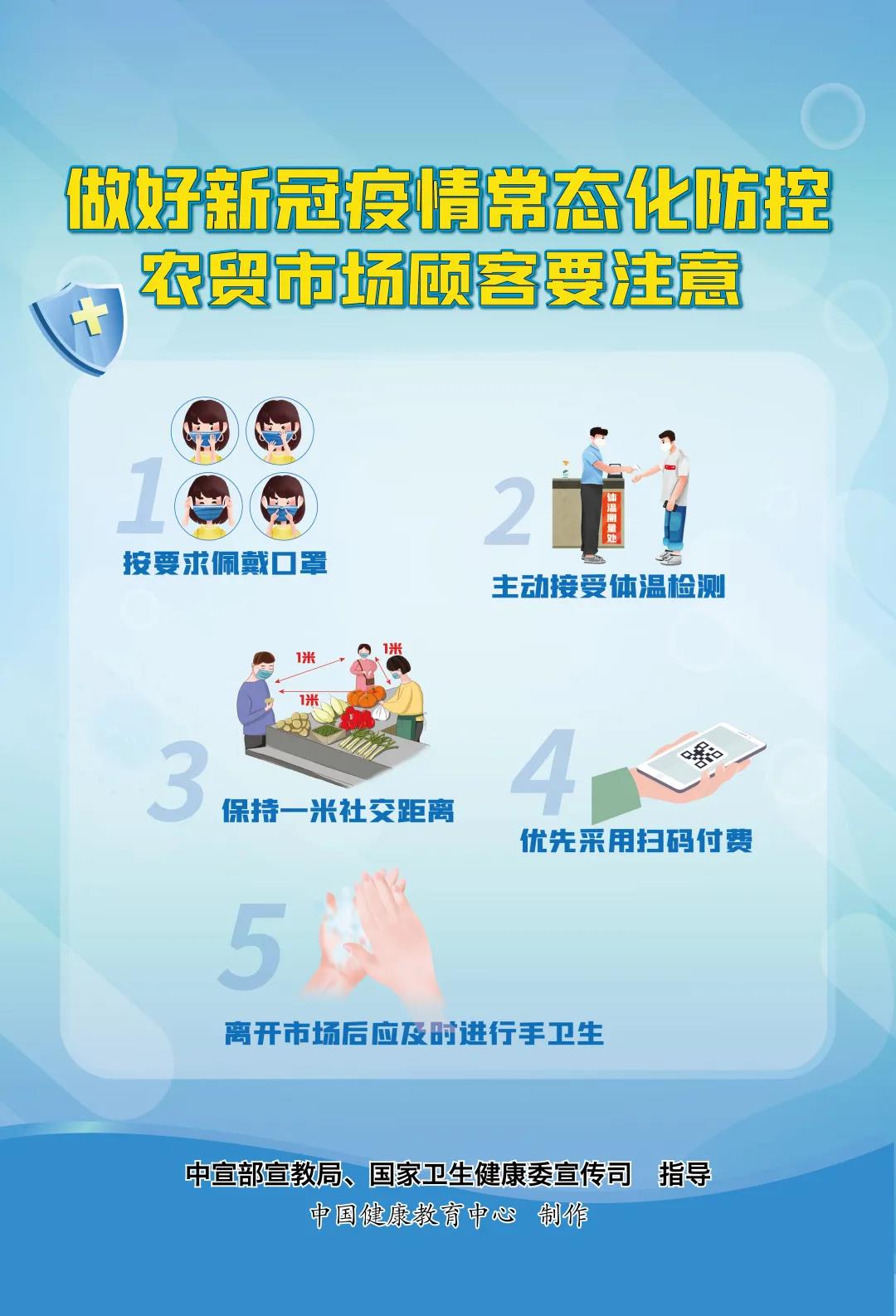顺昌最新疫情与科技产品介绍概览